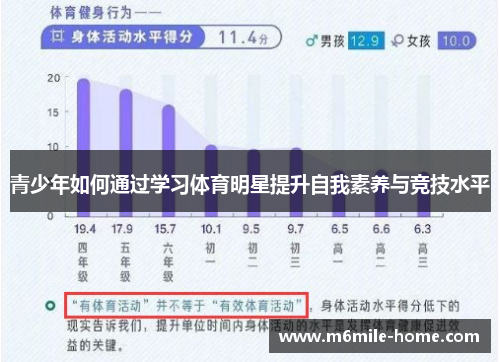 青少年如何通过学习体育明星提升自我素养与竞技水平