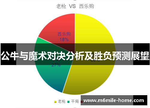 公牛与魔术对决分析及胜负预测展望